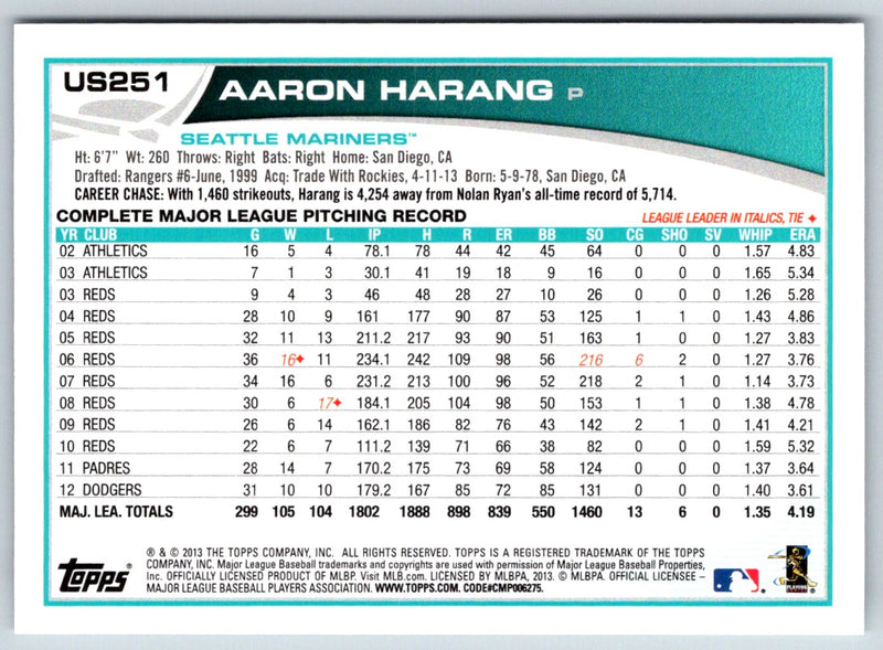 2013 Topps Update Aaron Harang