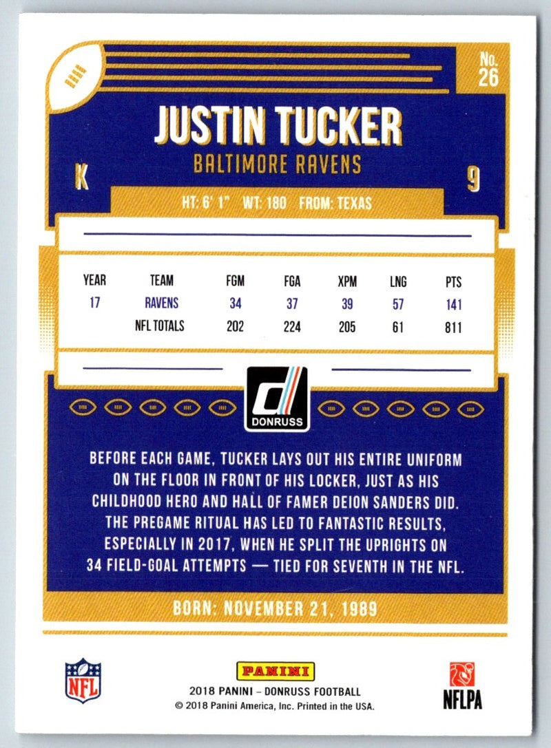 2018 Donruss Justin Tucker