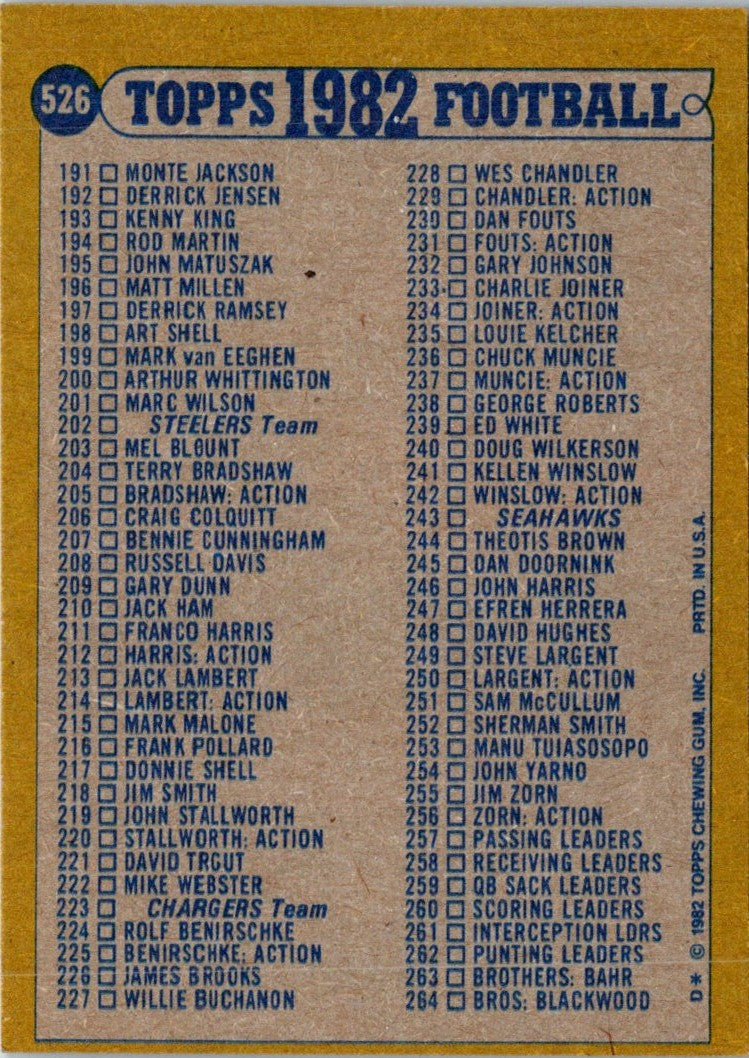 1982 Topps Checklist 133-264