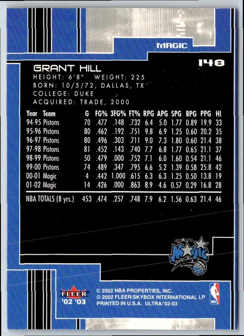 2001 Fleer Premium Grant Hill