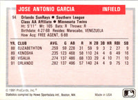 1991 ProCards Tomorrow's Heroes Cheo Garcia #94