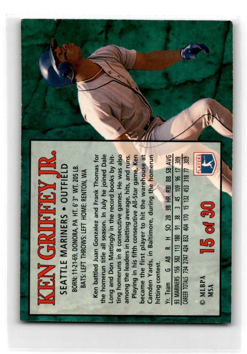 1994 Post Cereal Ken Griffey Jr.