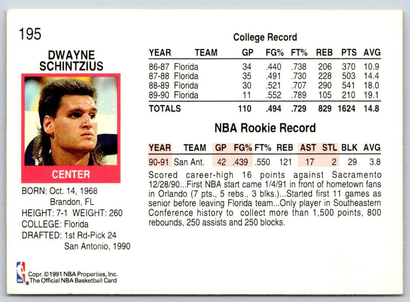 1991 Hoops Dwayne Schintzius