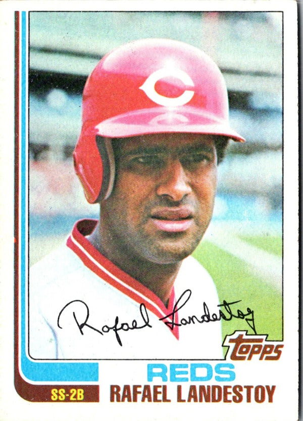 1982 Topps Rafael Landestoy #361