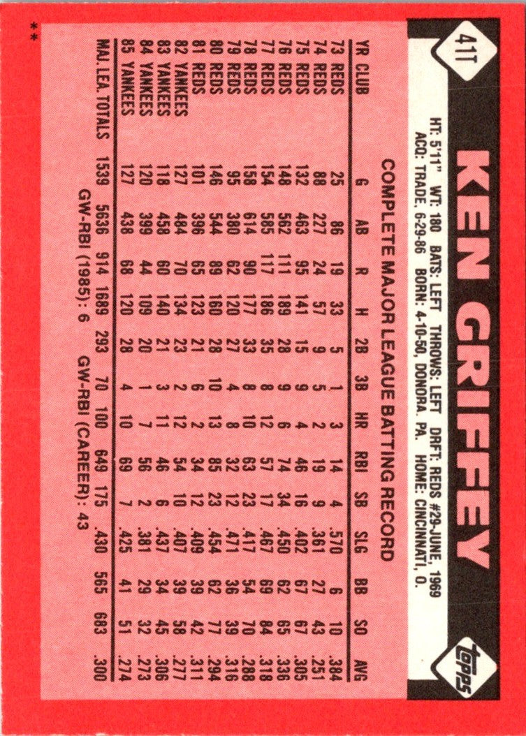 1986 Topps Traded Ken Griffey