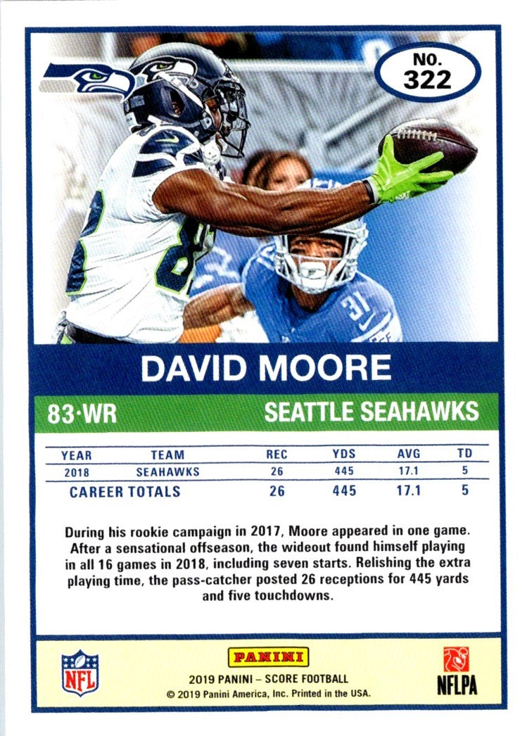 2019 Score David Moore