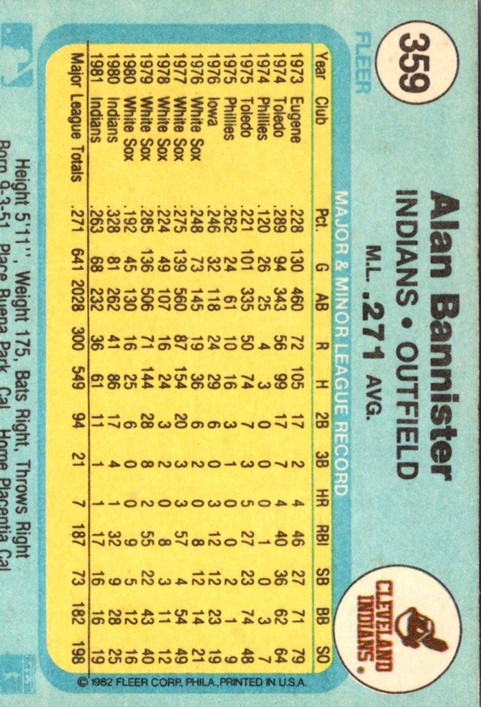 1982 Fleer Alan Bannister