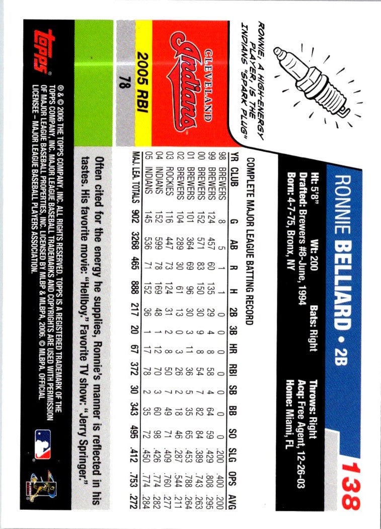 2006 Topps Ronnie Belliard