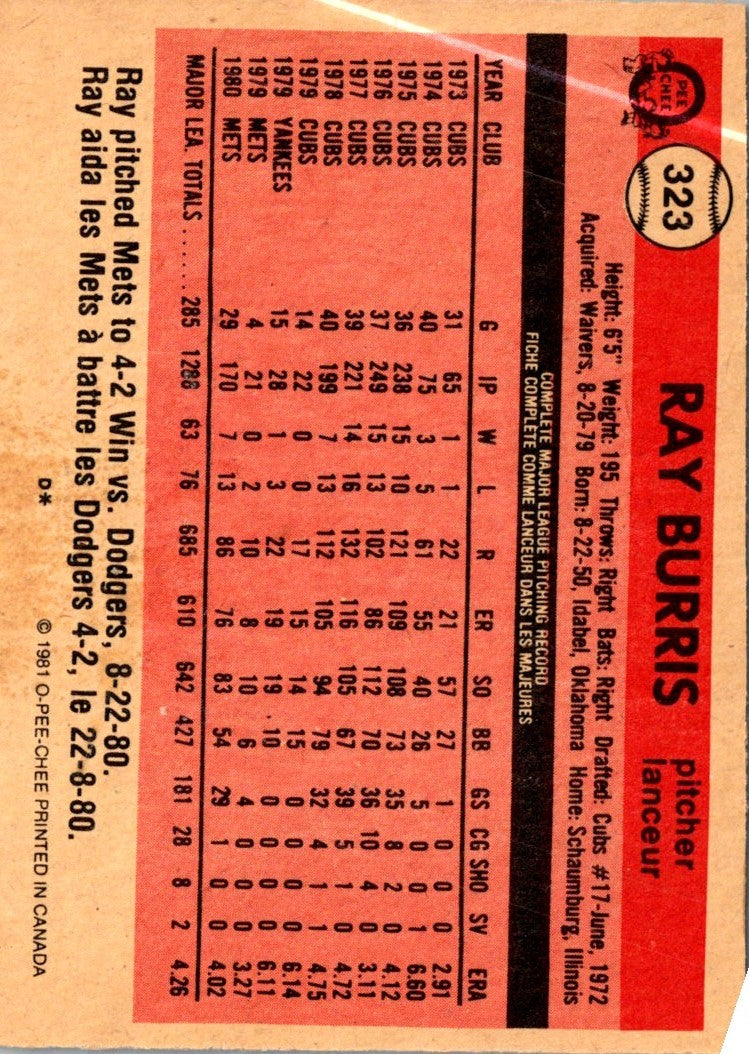 1981 O-Pee-Chee Ray Burris