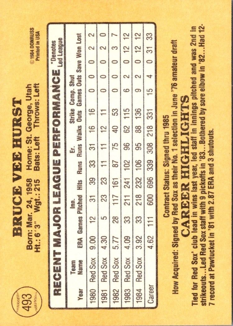 1985 Donruss Bruce Hurst