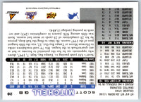1998 Score Scott Mitchell #28