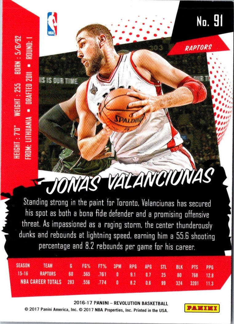 2016 Panini Revolution Jonas Valanciunas