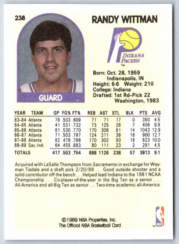 1989 NBA Hoops Randy Wittman #238