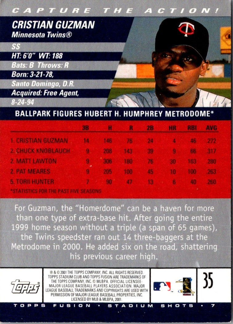 2001 Topps Fusion Cristian Guzman