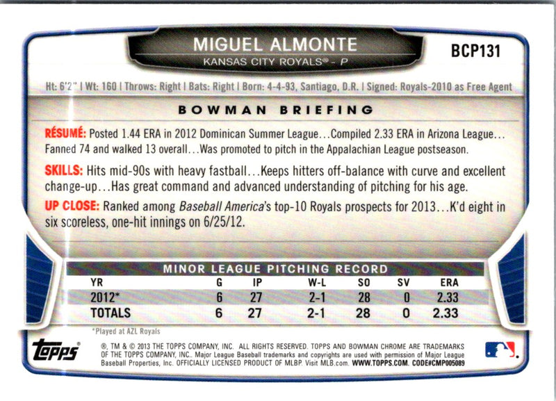 2013 Bowman Chrome Prospects Miguel Almonte