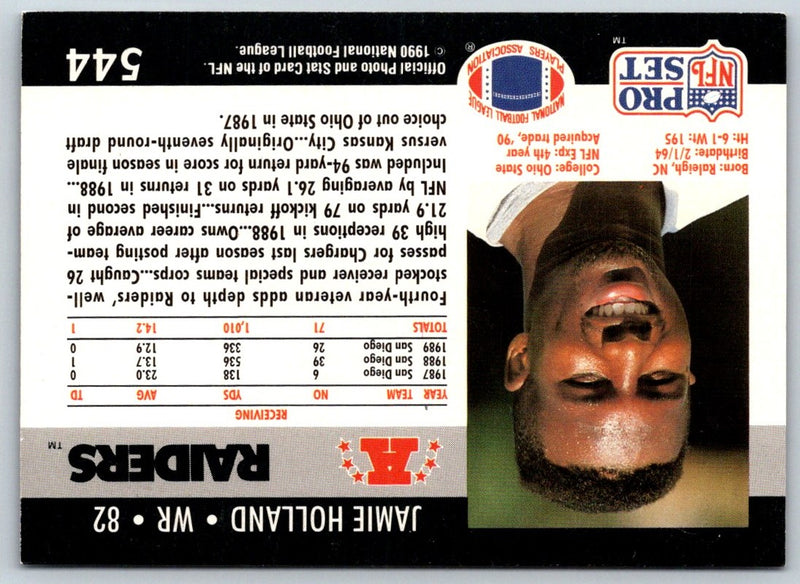 1990 Pro Set Jamie Holland