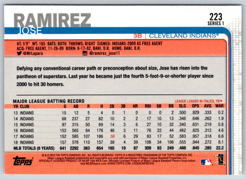 2019 Topps Utz Jose Ramirez