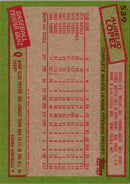 1985 Topps Aurelio Lopez