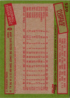1985 Topps Aurelio Lopez #539