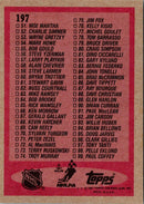 1987 Topps Checklist 1-99