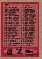 1987 Topps Checklist 1-99 #197