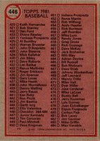 1981 Topps Checklist 364-484 #446