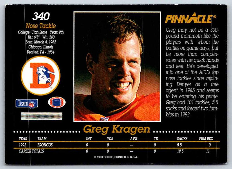 1995 Score Greg Kragen