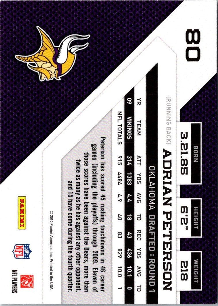 2010 Panini Threads Adrian Peterson