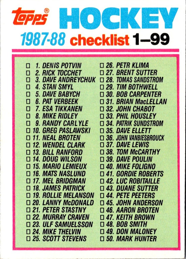 1987 Topps Checklist 1-99 #197