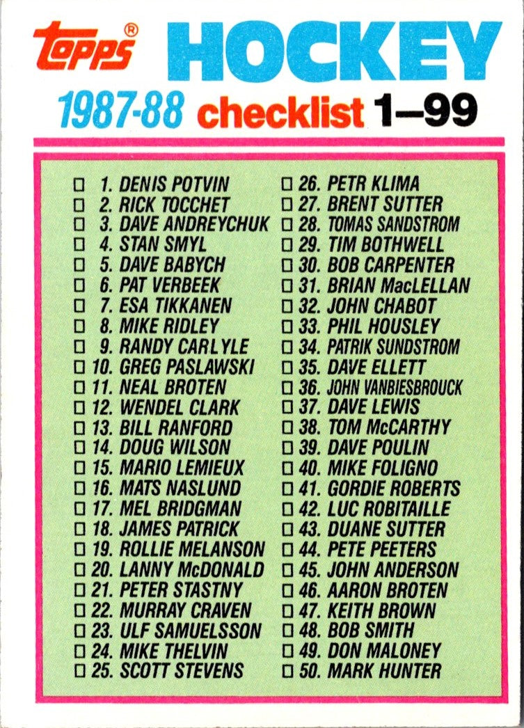 1987 Topps Checklist 1-99