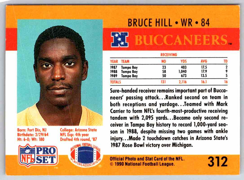 1990 Proset Bruce Hill