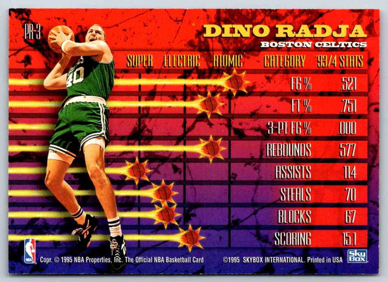 1995 Skybox Dino Radja