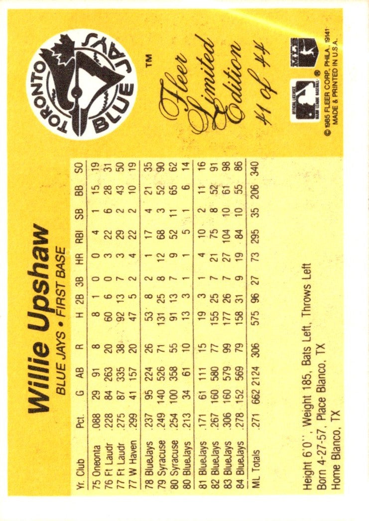 1985 Fleer Limited Edition Willie Upshaw