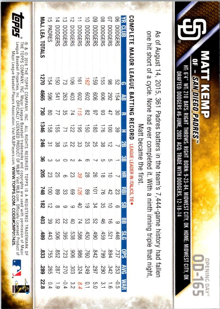 2016 Topps Opening Day Matt Kemp