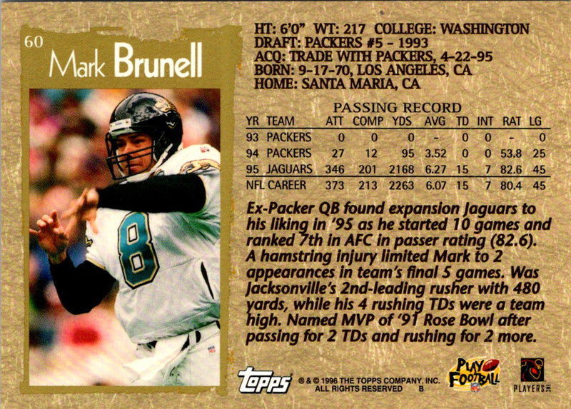 1996 Topps Mark Brunell
