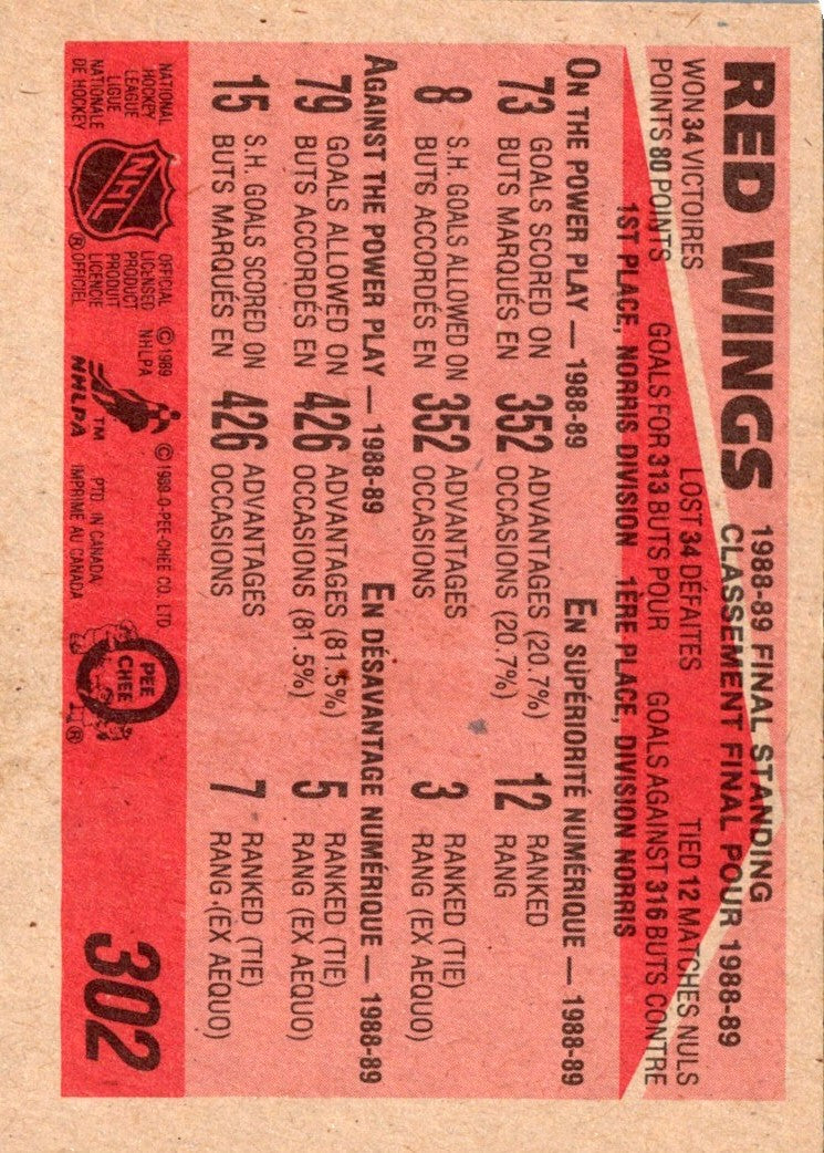 1989 O-Pee-Chee Detroit Red Wings