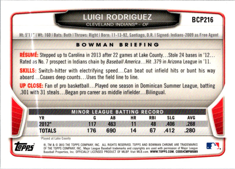 2013 Bowman Chrome Prospects Luigi Rodriguez