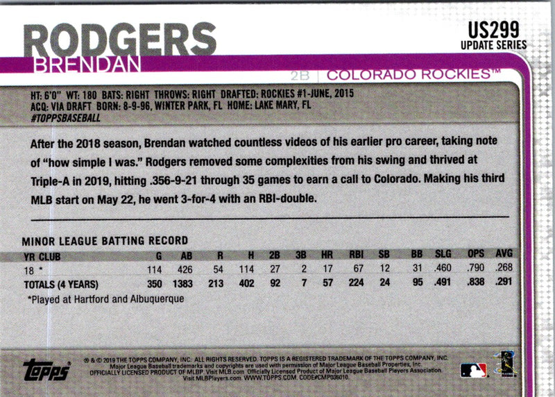 2019 Topps Update Brendan Rodgers