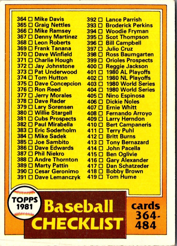 1981 Topps Checklist 364-484 #446