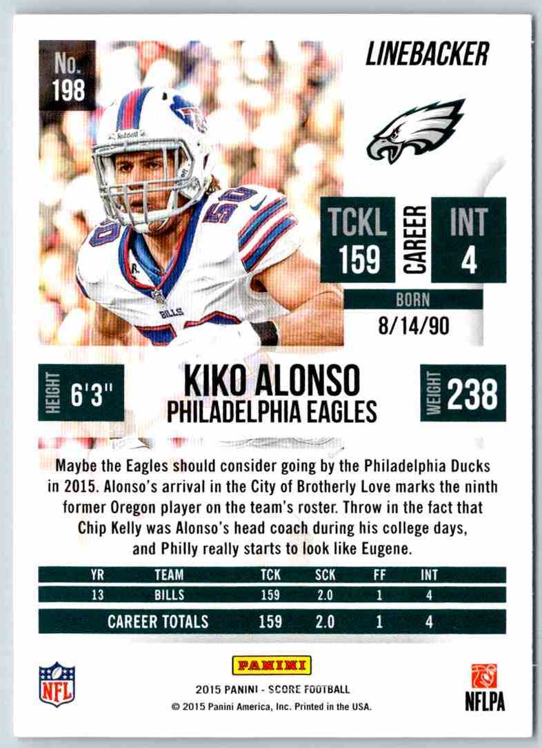 2015 Score Kiko Alonso