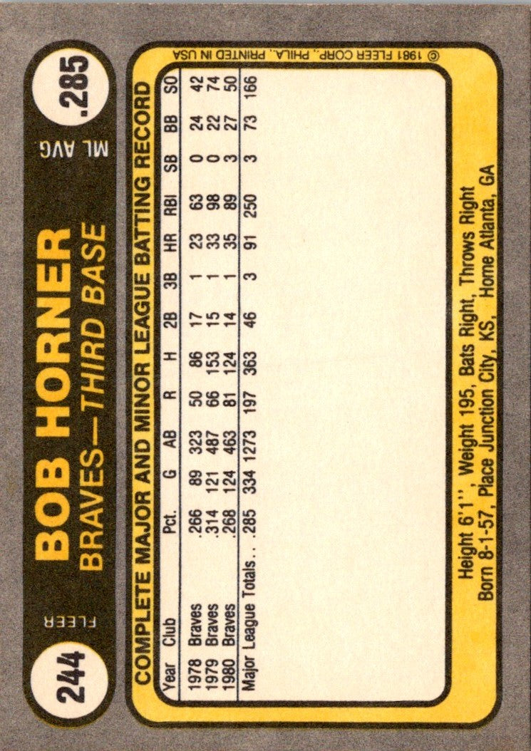 1981 Fleer Bob Horner