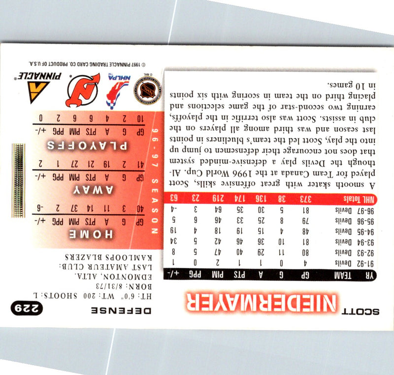 1997 Score Scott Niedermayer