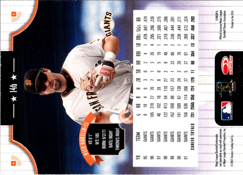 2002 Donruss Rich Aurilia