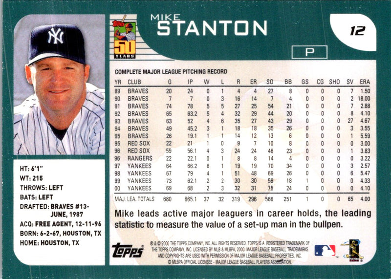 2001 Topps Mike Stanton