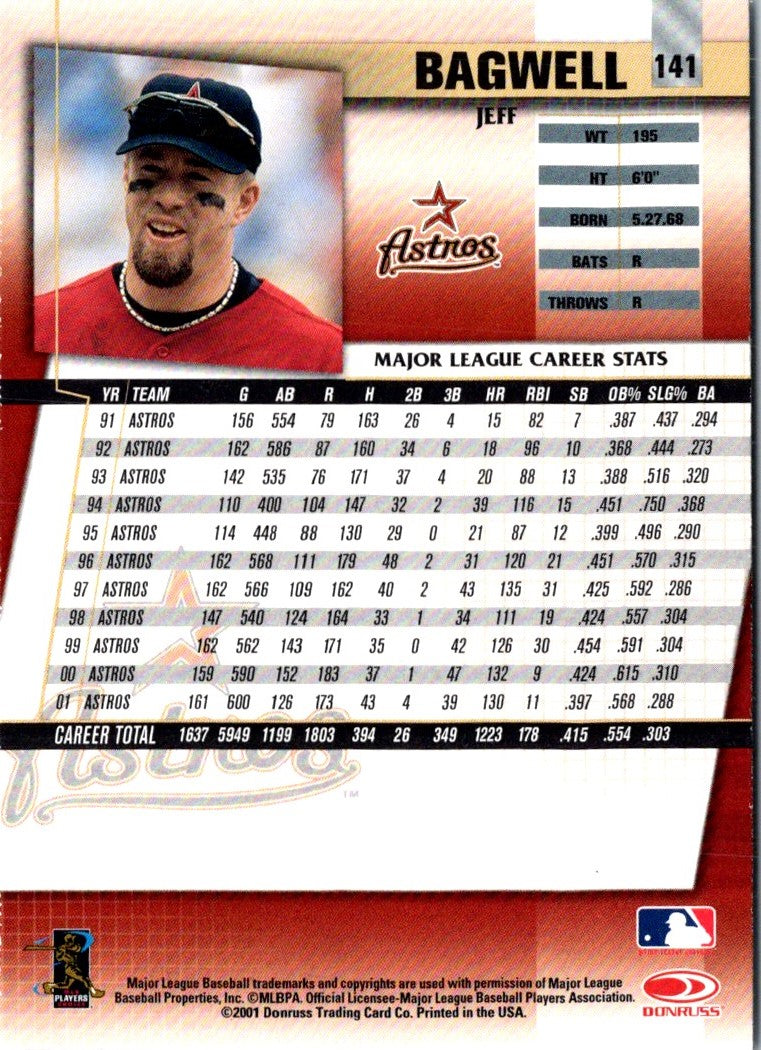 2002 Donruss Jeff Bagwell