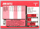 1989 Fleer John Battle