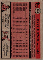 1981 Topps Jerry Turner #285