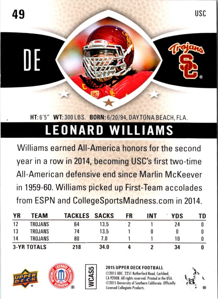 2015 Upper Deck Leonard Williams