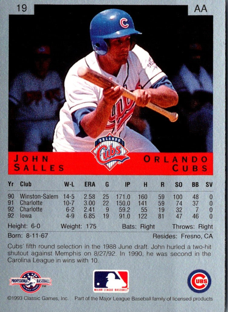 1993 Classic Best John Salles