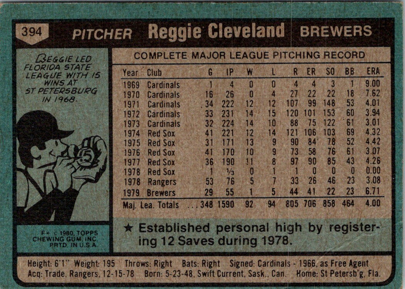 1980 Topps Reggie Cleveland